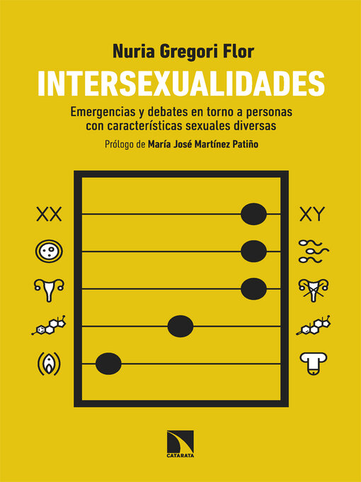 Title details for Intersexualidades by Nuria  Gregori Flor - Available